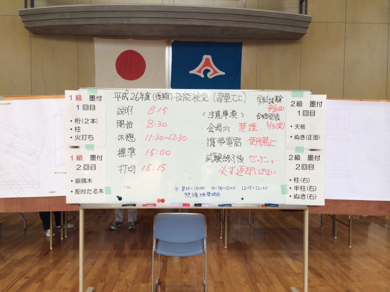「建築大工1級･2級技能検定」
